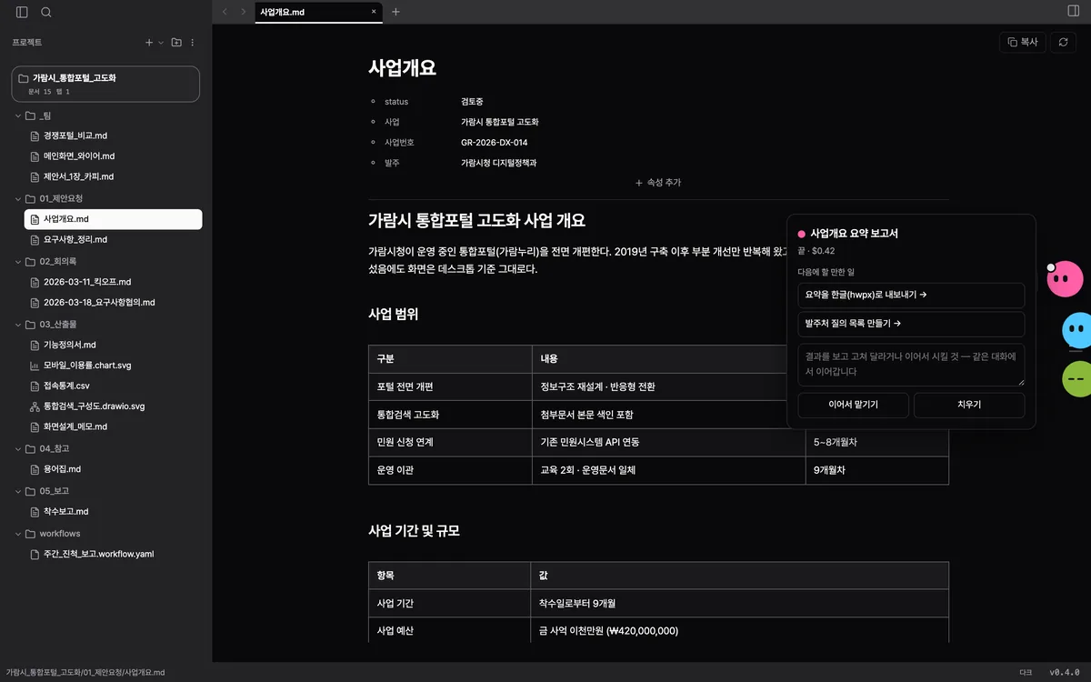 문서를 읽는 화면의 오른쪽 가장자리에 분홍 · 하늘 · 연두 indi 구슬 셋. 끝난 분홍 indi를 눌러 연 카드에 「사업개요 요약 보고서」와 다음에 할 만한 일 단추 둘, 이어서 맡기기 칸이 있다.