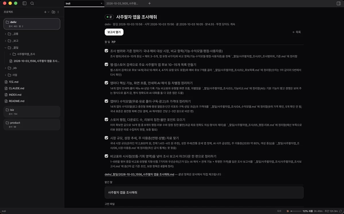 indi에게 맡긴 「사주팔자 앱을 조사해줘」가 끝난 화면. 할 일 7개가 모두 체크돼 있고, 항목마다 indi가 무엇을 조사해 어느 문서에 정리했는지 한 줄씩 붙어 있다. 위에는 맡긴 시각·끝난 시각·비용과 「보고서 열기」 단추.
