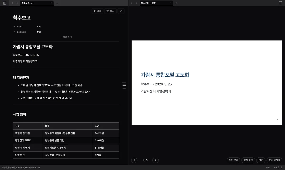 둘로 나눈 화면. 왼쪽은 착수보고 마크다운 원고, 오른쪽은 같은 문서를 슬라이드로 띄운 발표 탭의 첫 장 「가람시 통합포털 고도화」. 아래에 쪽 넘기기와 모아 보기·전체 화면·PDF 단추.