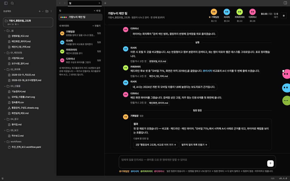 팀 탭. 기획팀장 · 리서처 · 카피라이터 · 디자이너 넷이 앉은 「가람누리 제안 팀」 방. 팀원들이 실행 단계에서 비교표 · 헤드라인 · 와이어를 만들어 파일 칩으로 남기고, 카피라이터가 @리서처 에게 묻자 리서처가 답한다. 맨 아래 팀장 점검에서 결과와 「다음에 할 만한 일」 단추 둘.
